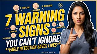 Breast Cancer Early Detection Guide | FitoxLab