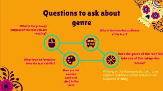 Close Reading and Annotating