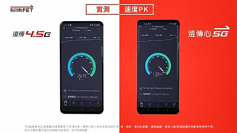 4G vs 5G 網速大PK - 天天要聞