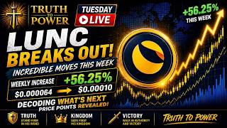 LUNC Breakout Strategy 🔥 When to Take Profits + Where to Reinvest Next