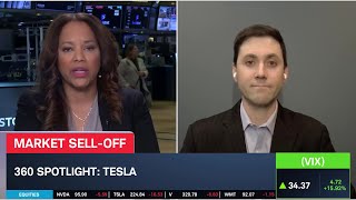 Tariffs Driving TSLA Outlook: Earnings, Margins & Model Y