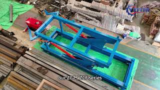 ZCT-A Series container tilter