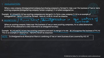 Semester 2- Corporate Accounting -Amalgamation: Introduction and Purchase Consideration