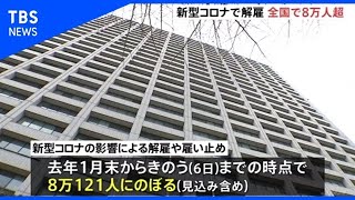 コロナの解雇・雇い止め8万人超え