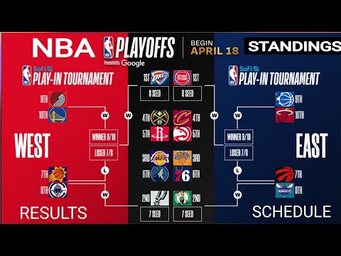 Video NBA Standings Today ; NBA Standings 2026 today ; NBA Playoffs standings today ; NBA games today
