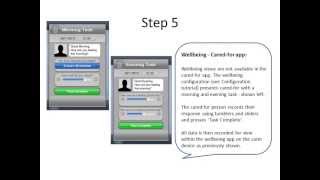 App4Care Tutorial: carer app - Functionality - Wellbeing