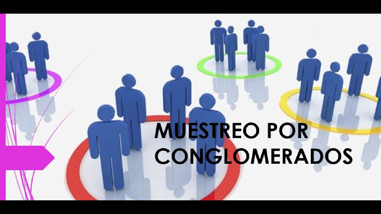 Muestreo por Conglomerados INTRODUCCION #aleatorio #cluster #sampling ...