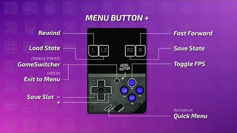 How to use and navigate onion os on miyoo mini plus(onion os v.4.2)