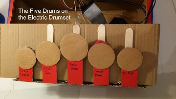 Raspberry Pi Powered Electric Drums