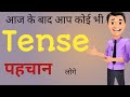 Basic English Grammar 