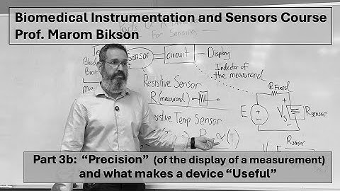 Biomedical Instrumentation Course 3B: "Precision" (of the display) and what makes a device "Useful"