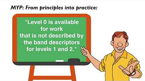 IB in (about) 3: MYP Assessment FAQ 3 (Zeros/ Redos, retakes, Do-overs/ Group work)
