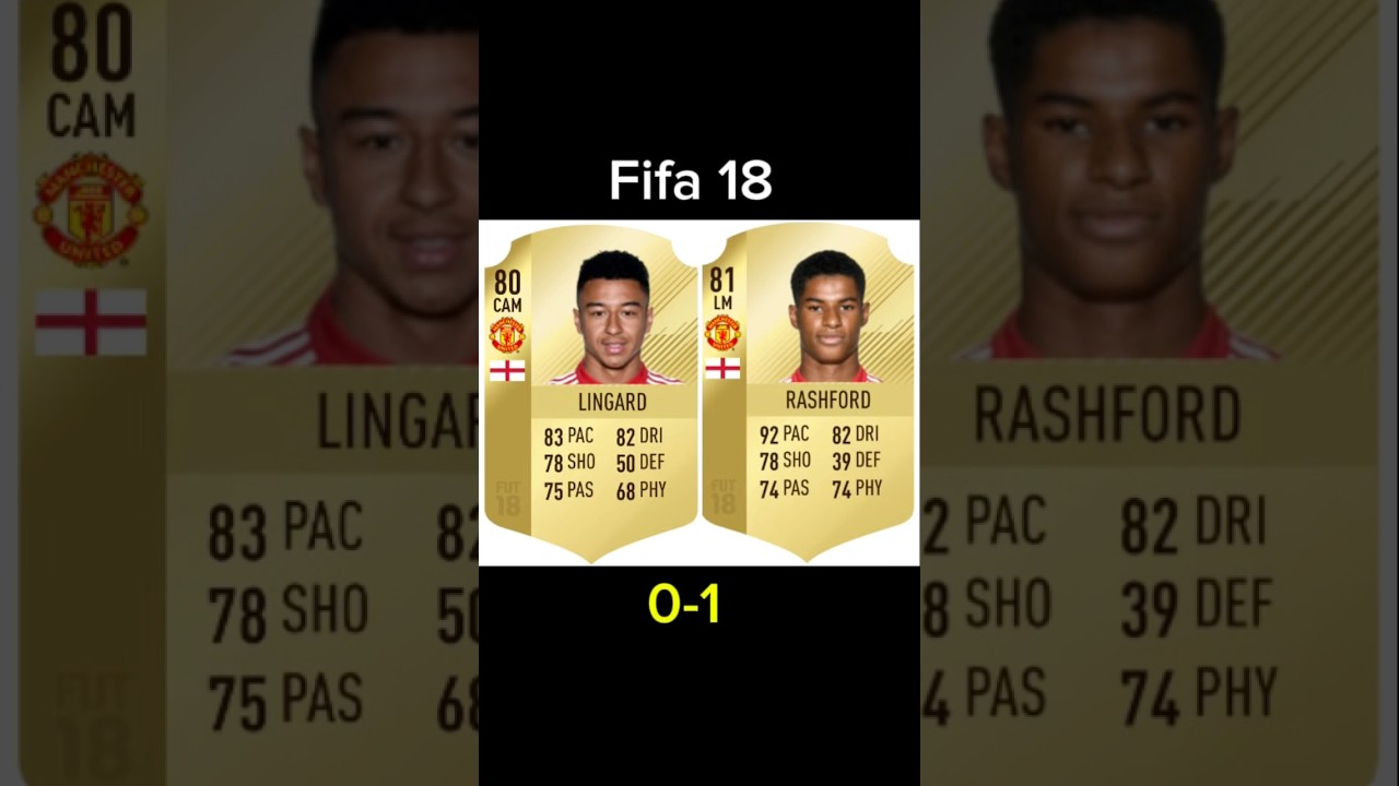 Jesse Lingard VS Marcus Rashford FIFA EVOLUTION [18-23] 