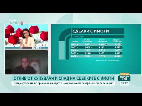 Охлаждане или криза: Какво се случва с пазара на имоти в България | 13 юли 2026