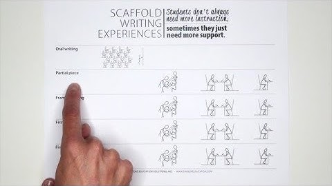 Scaffold writing experiences