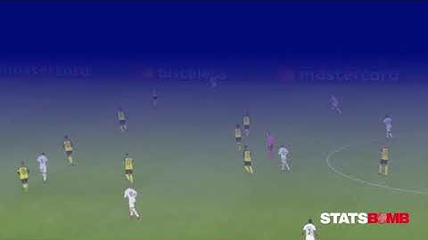 Data Driven Recruitment Course