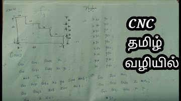 How To Write CNC VMC Manual Programming Class - 7