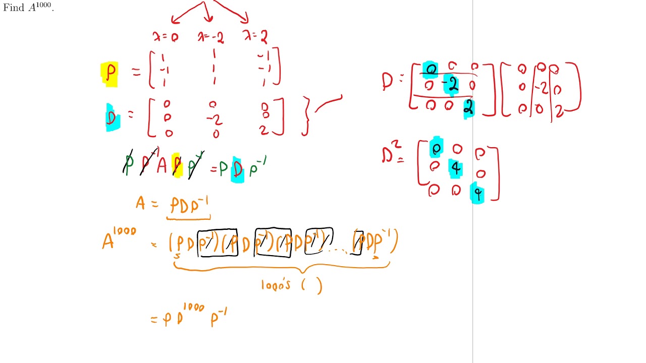 Example 10.2