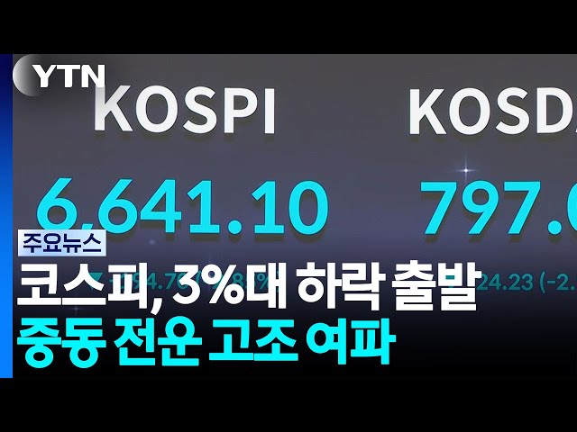 중동 전운 다시 고조...코스피·코스닥 동반 하락 / YTN
