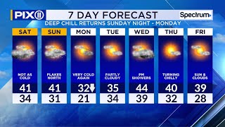 Frigid temperatures return to NYC with lows in the 20s