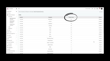 How to view Sales by Sub Categories Transactions Reports?