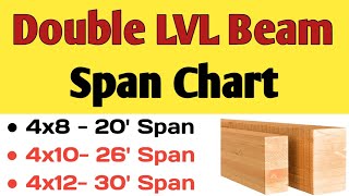 Double LVL Beam Span Chart How far can a double 2x8 2x10 2x12 LVL Span LVL beam