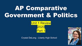 Unit 1: Political Systems, Regimes & Gov'ts (Part 1) (AP Comparative Government Review)  AP COGO