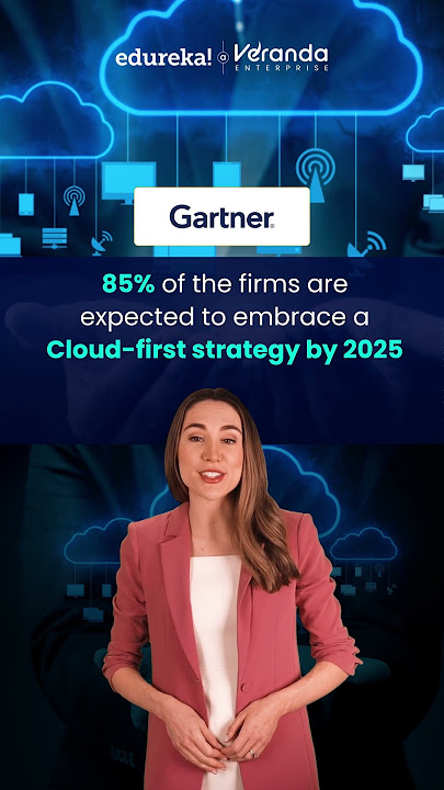 What Does a Cloud Architect Do? Skills, Salary & Demand in 2025!