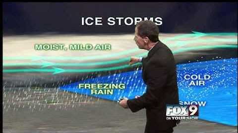 What makes freezing rain?