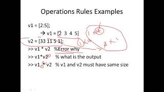 MATLAB Programming Lecture 9 -Vectorized Code