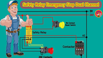 The dual channel emergency stop safety relay connection.