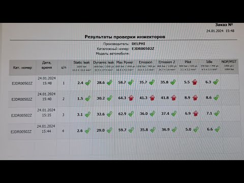 ❗Форсунка EJDR00502Z VS EJDR00504Z на тест-плане #ремонтфорсунок #фордмондео #дизельодесса #янгубин