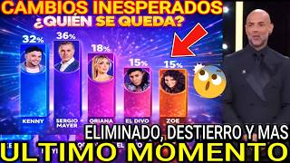 This is how the voting closes today, February 22nd, in the House of the Famous! The rules change ...