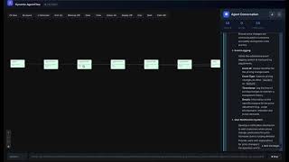 Executable AI workflows