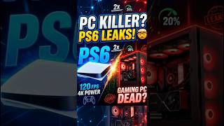 PS6 Leaked feature | PS6 specs?