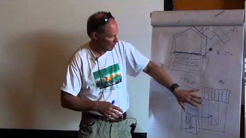Michael Pilarski's Permaculture Design Course: Wee...