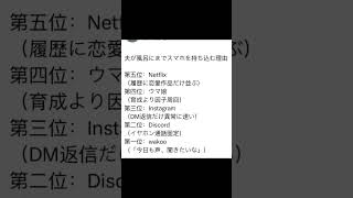 #music #fyp #sns #mbti