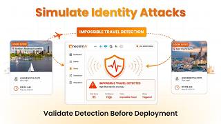 Validate Identity Security Logic Before Deployment | neoSimAI