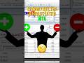 Какие преимущества и недостатки есть у MetaTrader 5?