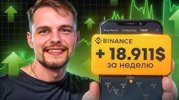 Трейдинг криптовалют, РАЗБОР СДЕЛОК за 2 недели | Стратегия на пробой уровня | Скальпинг на Binance