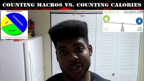 Counting Macros VS. Counting Calories