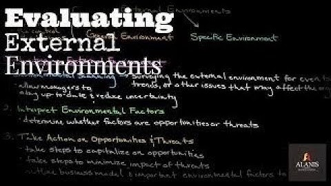 Ep. 148: Evaluating External Environments: Analyzing the General and Specific Environm