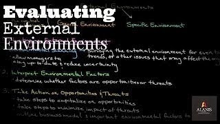 Ep. 148: Evaluating External Environments: Analyzing the General and Specific Environm