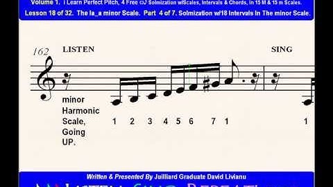 Part 4b. LESSON 18 of 32, The la_a minor scale. EAR TRAINING EXERCISES