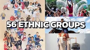 Did You Know? China has 56 Ethnic Groups!!