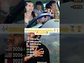 #worldcup #shakira #mvx #cover #coversong #viral #duet #tiktok #fypシ゚viral #viralvideo #shortvideo