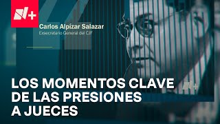 Caso Alpízar: Cronología de presión a jueces  En Punto