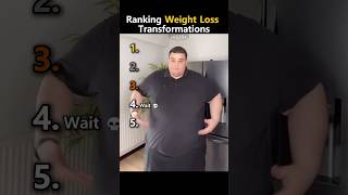 Ranking Best Body Transformations