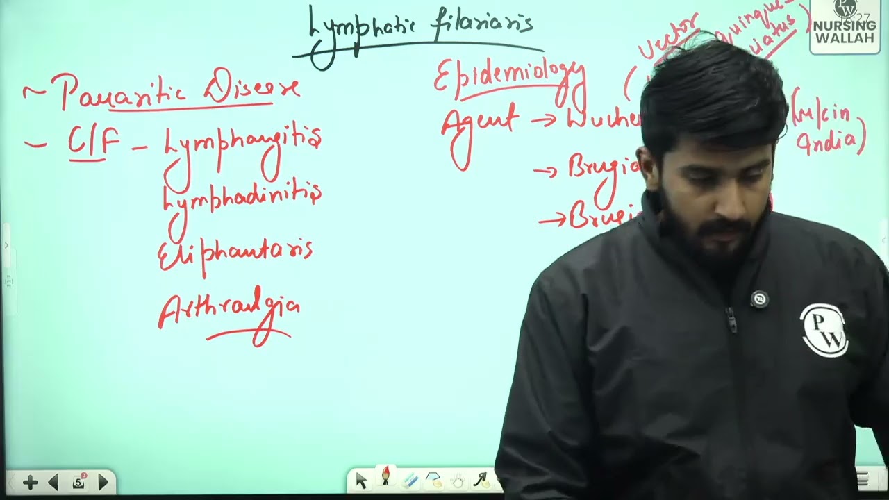 56 National Health Program 12   NVBDCP Part 4    Rescheduled   Part 4