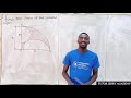 Geometry Masterclass for MIT Entrance Exam | Problem Solving Explained...